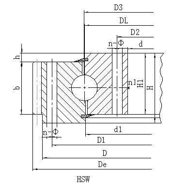 HS系列外齿型转盘支承